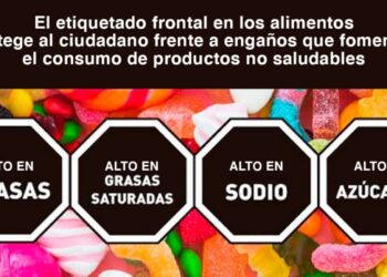 Éste martes se tratará la Ley de Etiquetado Frontal de Alimentos: “Hay mucho lobby de empresas que no quieren ser reguladas”