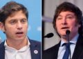 La batalla por el Conurbano: Kicillof aventaja a Milei en 21 de los 24 municipios del Gran Buenos Aires