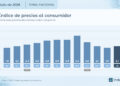 INFLACIÓN: EL IPC SUBIÓ AL 2,1% EN JULIO Y VOLVIÓ A SUPERAR EL 2%